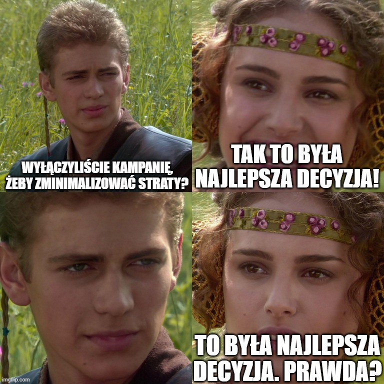 Minimalizacja strat w kampaniach Google Ads